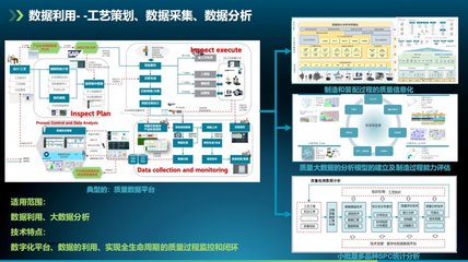 三生無限 海克斯康以智造引擎驅動航空制造技術躍遷
